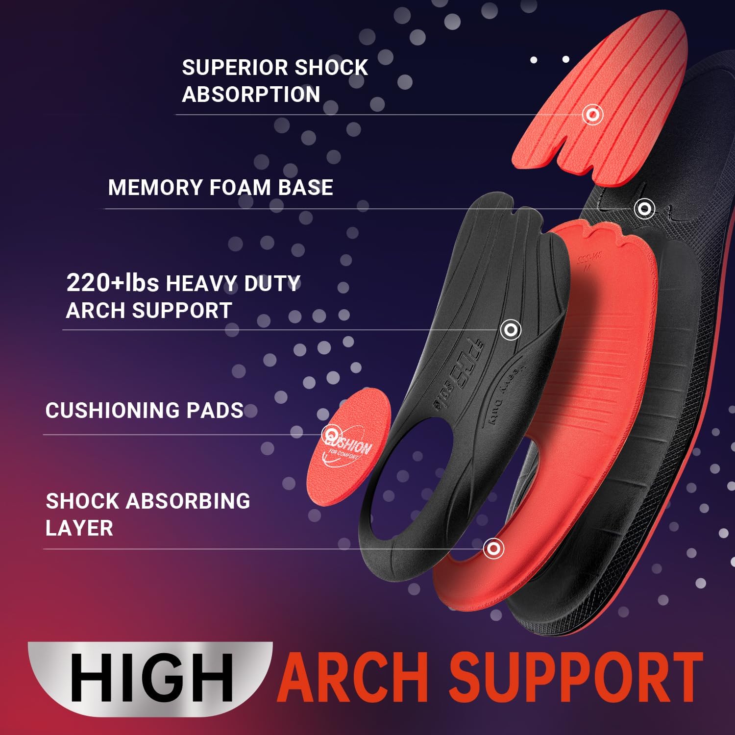 PCSsole Plantar Fasciitis Insoles Men Women- 220+lbs Heavy Duty High Arch Support Inserts with Comfort Cushion Orthotic Pain Relief Insoles for Flat Feet - Arch Pain - Heel Pain -Work Boot Shoe Insole - Image 3