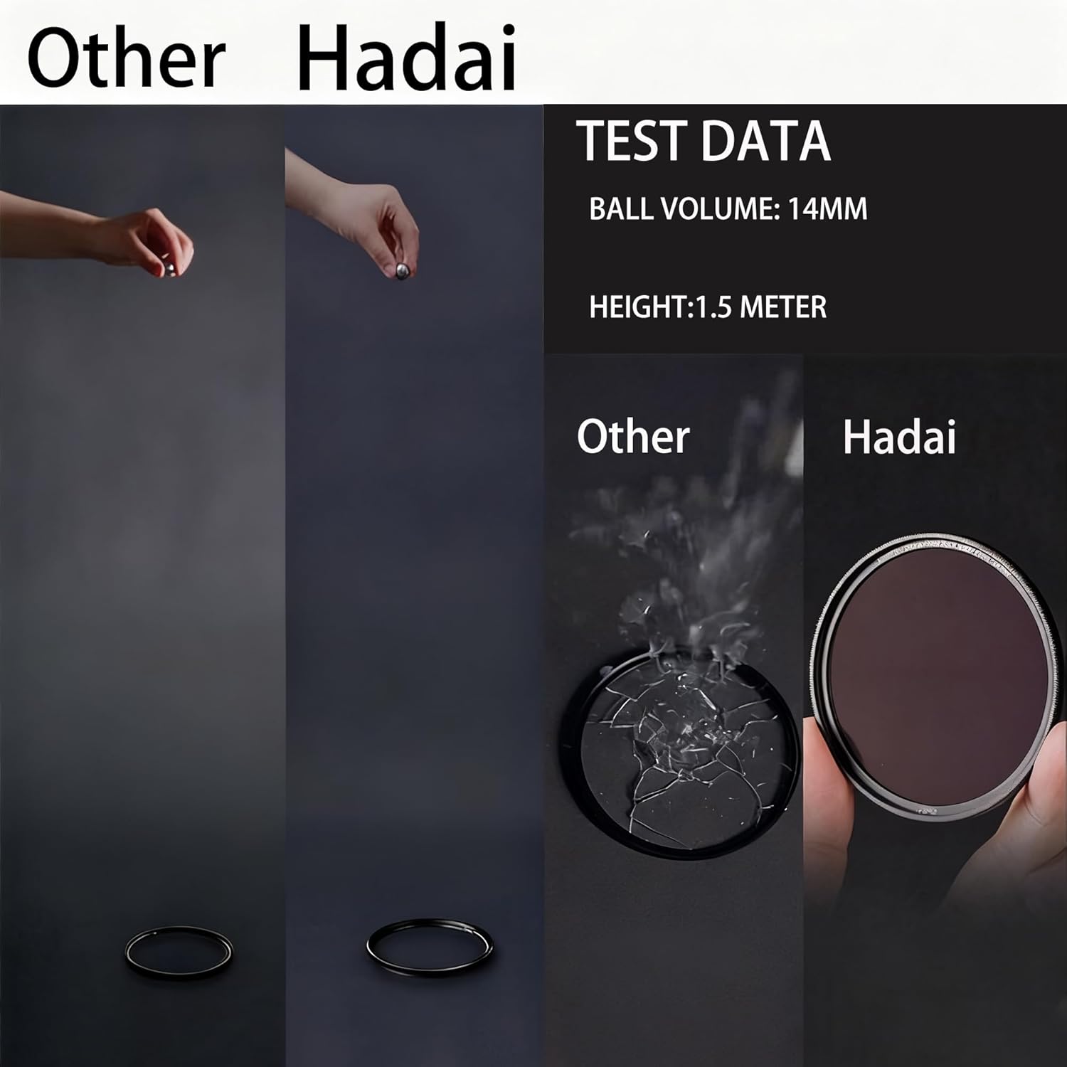 Haida NanoPro UV-IR-Cut Filter Optical Glass 99.4% Visible Light Transmittance, Slim Metal Ring (Anti-Vignetting), for Standard/Wide-Angle Lenses, Outdoor Photography (58mm)