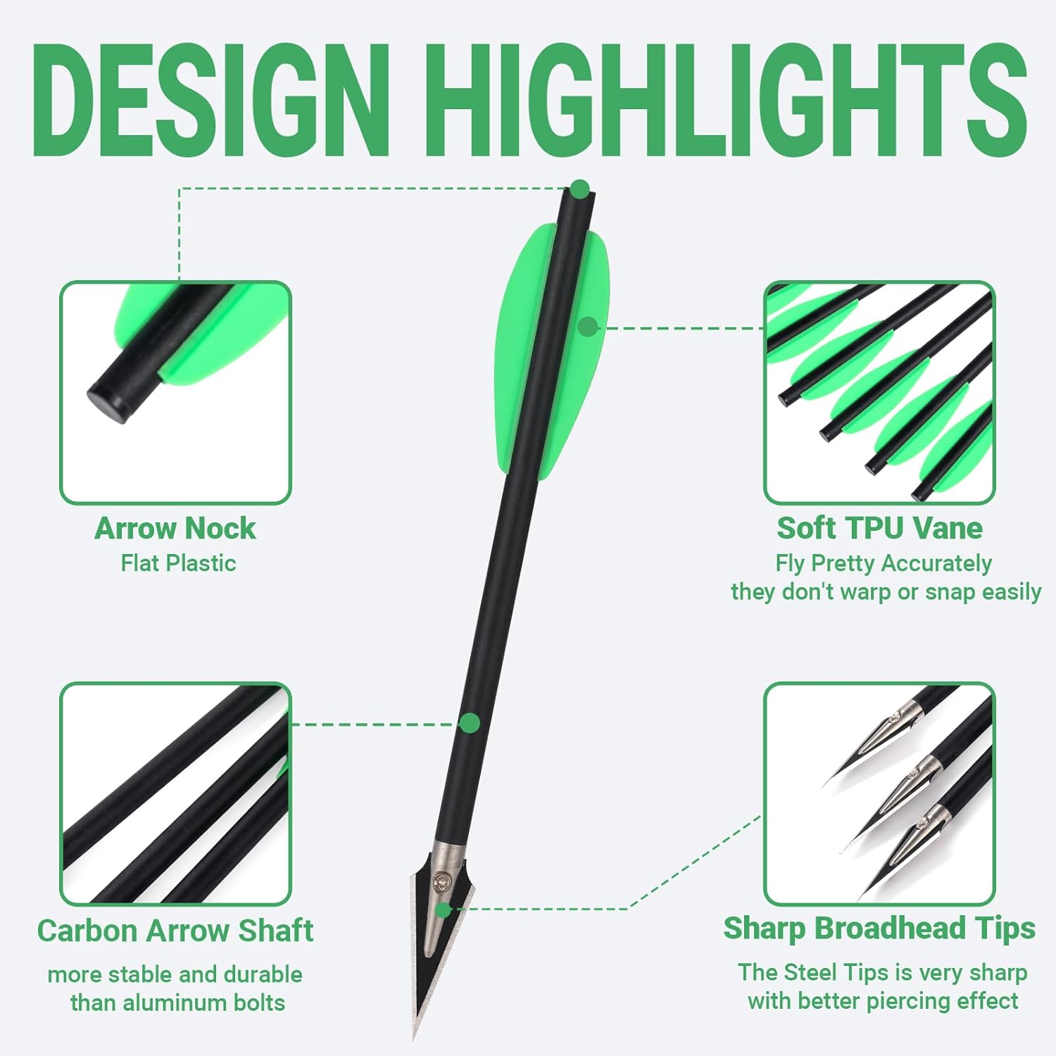 6.3" Mini Crossbow Bolts Carbon Crossbow Arrows with Sharp Broadhead Tips Hunting Arrows Pistol Crossbow Bolts for 50-80lbs Mini Crossbow Precision Target Practice Hunting Shooting