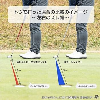 Amazon.co.jp: ベントネック34インチ用オデッセイ ストローク