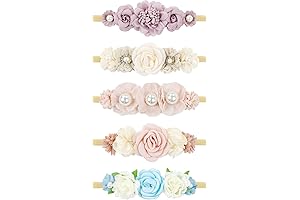 Cinaci Floral Headbands for Baby Girls: Embellish their Innocence with Style!