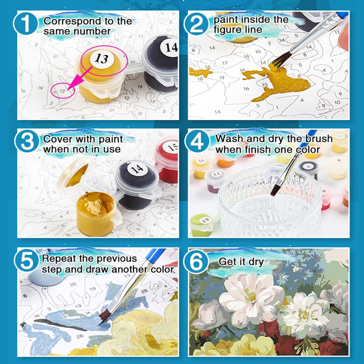 Cuadros Decorativos Pintura Por Números Sobre Lienzo Anochecer Lago Pájaros Paisaje Pintura Digital Obra De Arte Wdftyju Embutido En Tela | En Línea