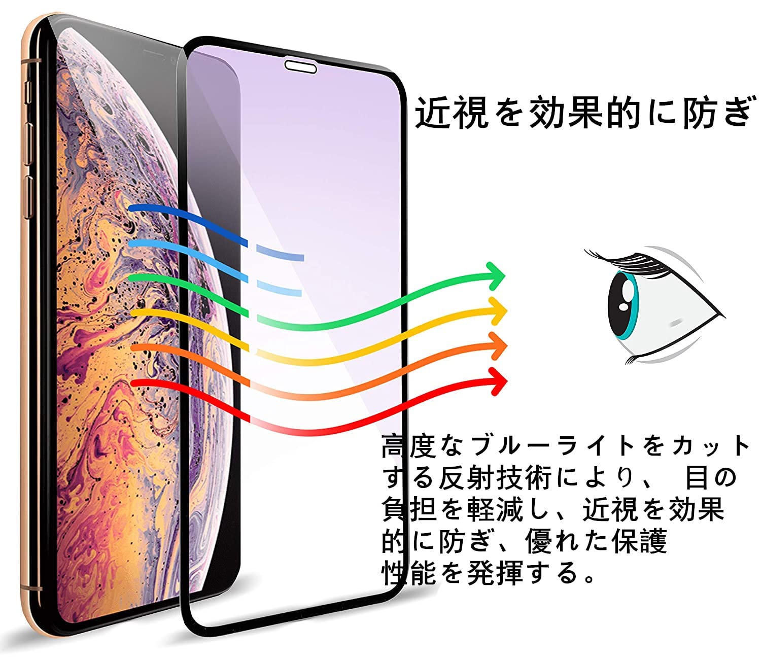 Amazon | 【ブルーライトカット＆覗き見防止】LXBESOS for iPhone 12
