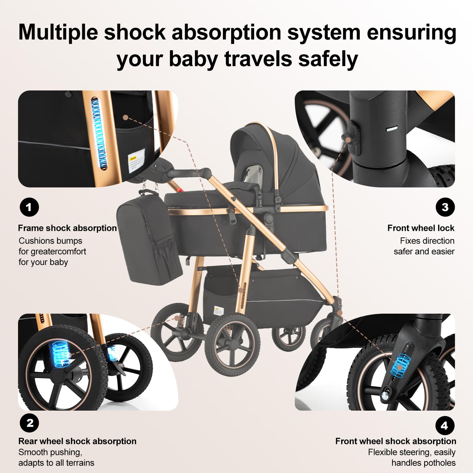 Zkipm Kinderwagen 3 in 1 Baby Stroller Klappbar Kombi Kinderwagen Travel System Höhenverstellbar Schubstange für 0-4