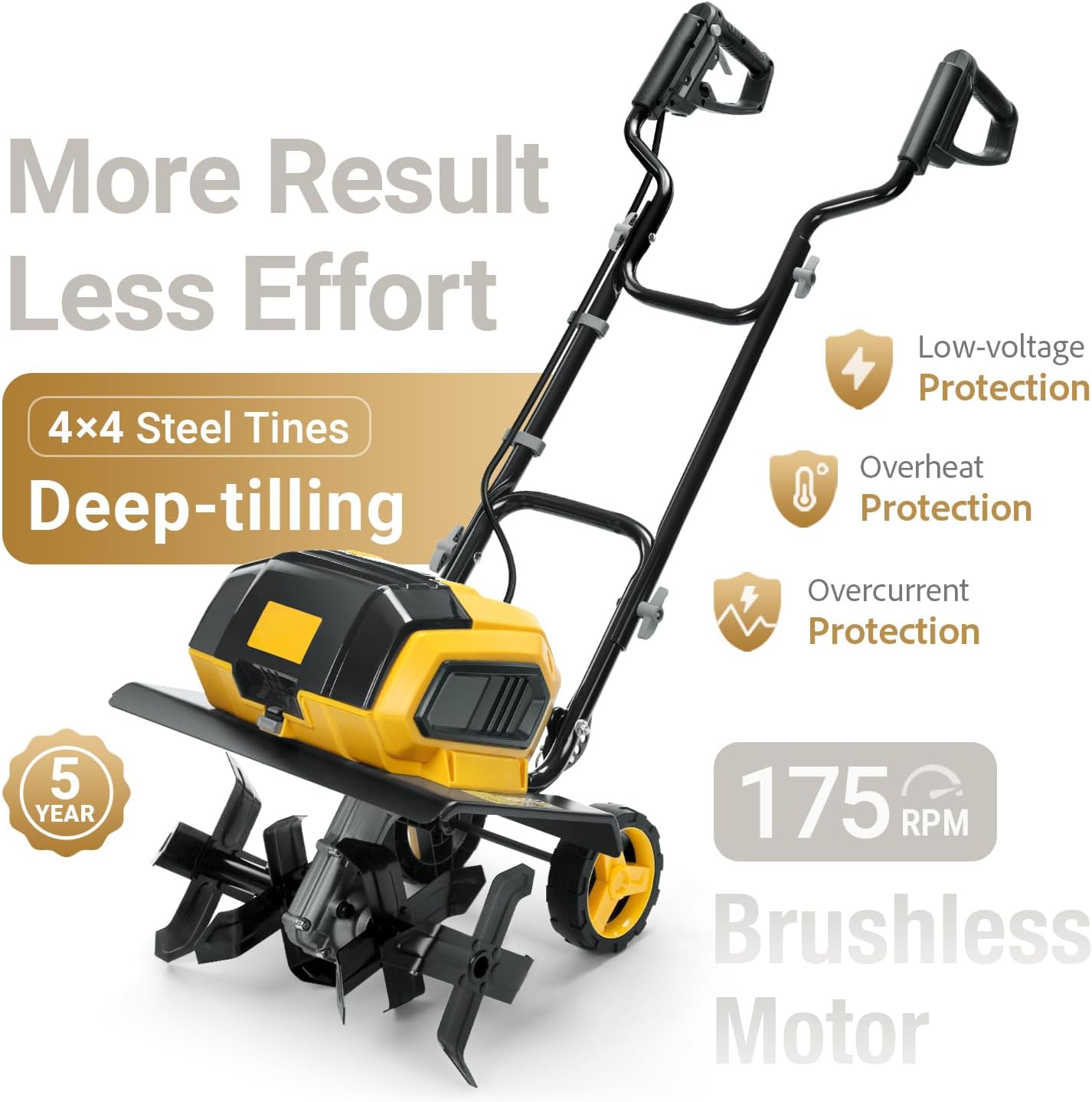 40V Brushless Cordless Tiller Cultivator Compatible with Dewalt 20V Battery(Tool Only), Electric Garden Tiller w/16 Steel Tines, 14.2" Tilling Width, 8.7" Depth, Safety Lock, Portable Rototiller