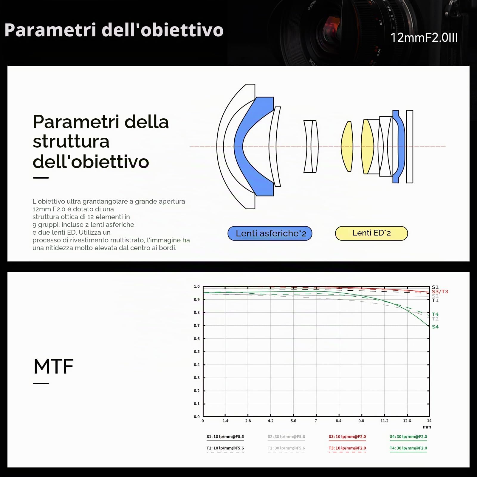 Brightin Star Obiettivo Prime F2 III con messa a fuoco manuale da 12 mm per fotocamere mirrorless Fujifilm XF, apertura APS-C ultra-grandangolare, grande apertura, adatto per XT5, XT4, XT30, XPRO3/1,