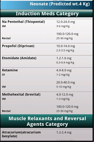 Pedi Anesthesia