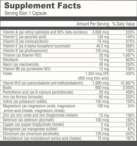 Miniatura 3 de BariatricPal Paquete de vitaminas bariátricas de 90 días (multivitamínico UNO 1 por día! Cápsula con 60 mg de hierro y citrato de calcio masticables