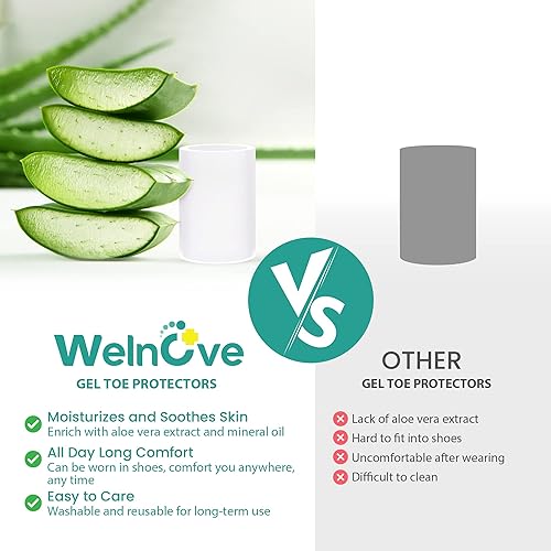 Miniatura 3 de Welnove Protectores de dedos  Paquete de 12 fundas de silicona con infusión de extracto de aloe vera, cubiertas para dedos para dedos de martillo,