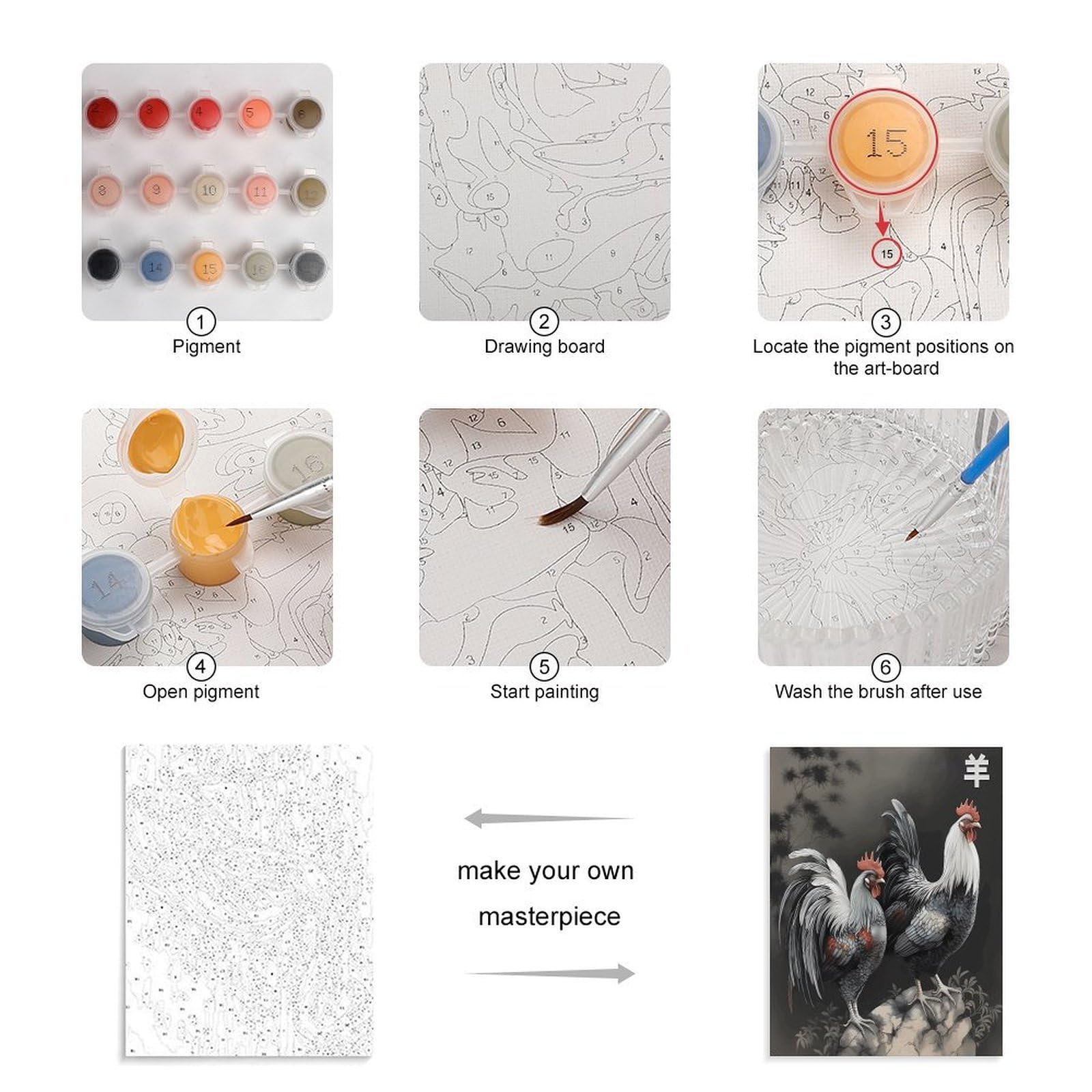 LPAGBCNU Malen-nach-Zahlen-Set mit Hahn-Muster, für Erwachsene, Anfänger, Erwachsene, Malen nach Zahlen, Kits auf Leinwand, DIY-Acryl-Ölfarben, Gemälde mit Pinseln für Geschenk, Heimdekoration