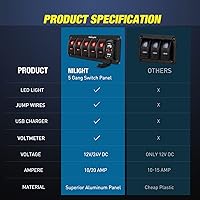 Vista 31 de Nilight Caja de interruptor basculante de 2 cuadrillas 12V SPST ON Off PD tipo C y QC 3.0 cargador USB, voltímetro, panel de aluminio impermeable