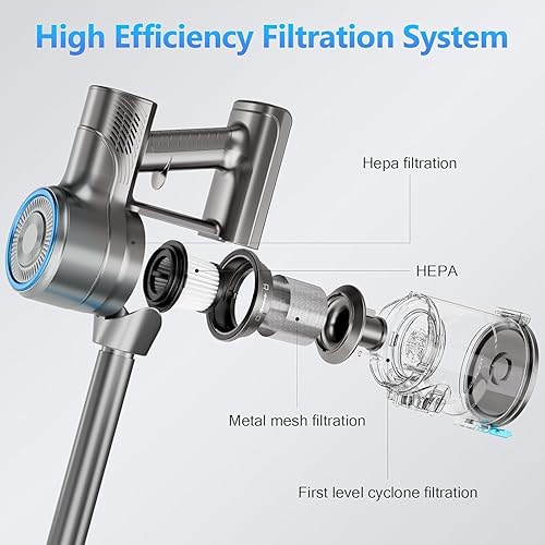 Miniatura 4 de Aspiradora de palo con cable, potente aspiradora de palo de 25 Kpa, aspiradora 2 en 1, taza de polvo de 1.2 L, aspiradora de mano con cable para