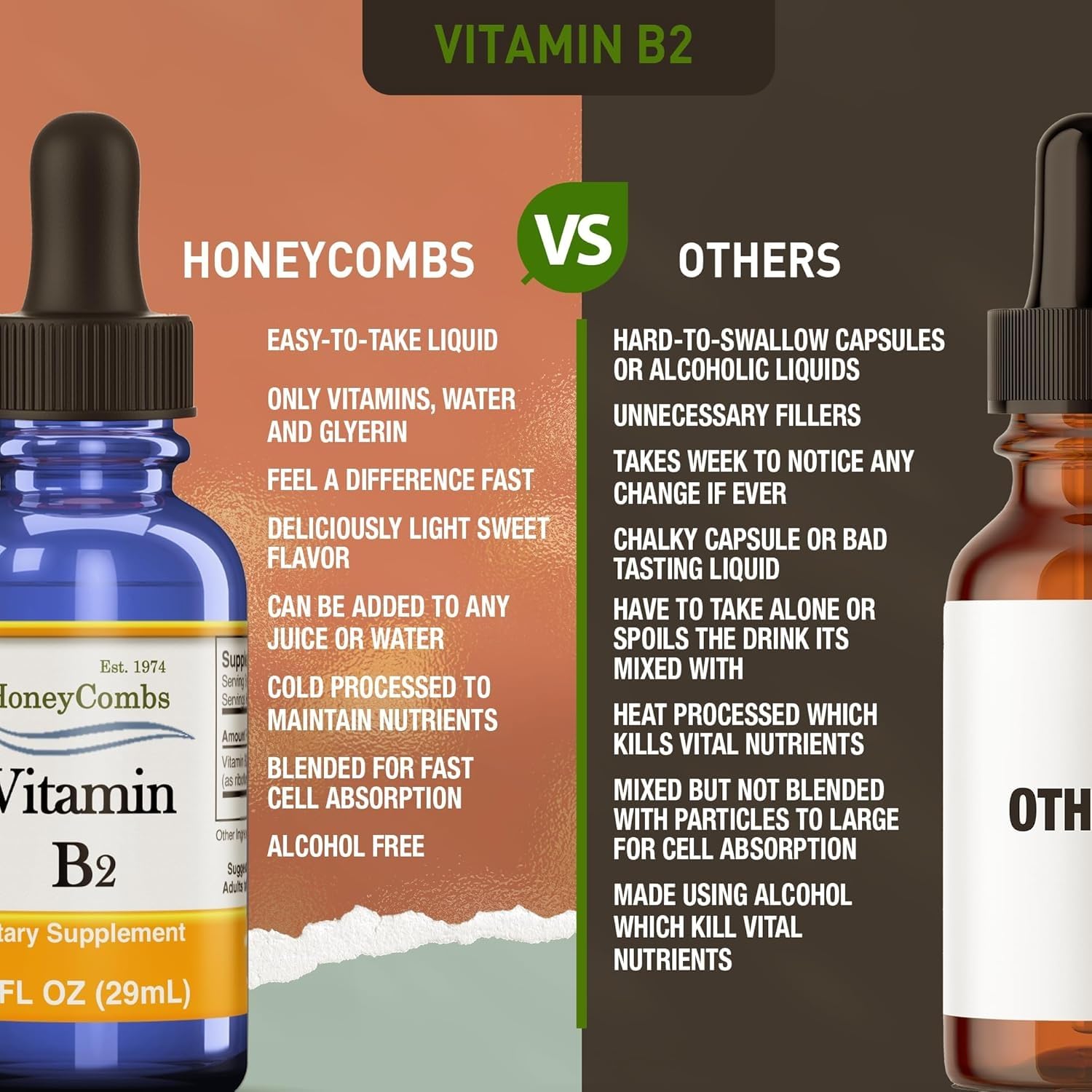 HoneyCombs Liquid Vitamin B2 Drops, Riboflavin B2 Supplement, 1 Fl Oz — Amazon image 6