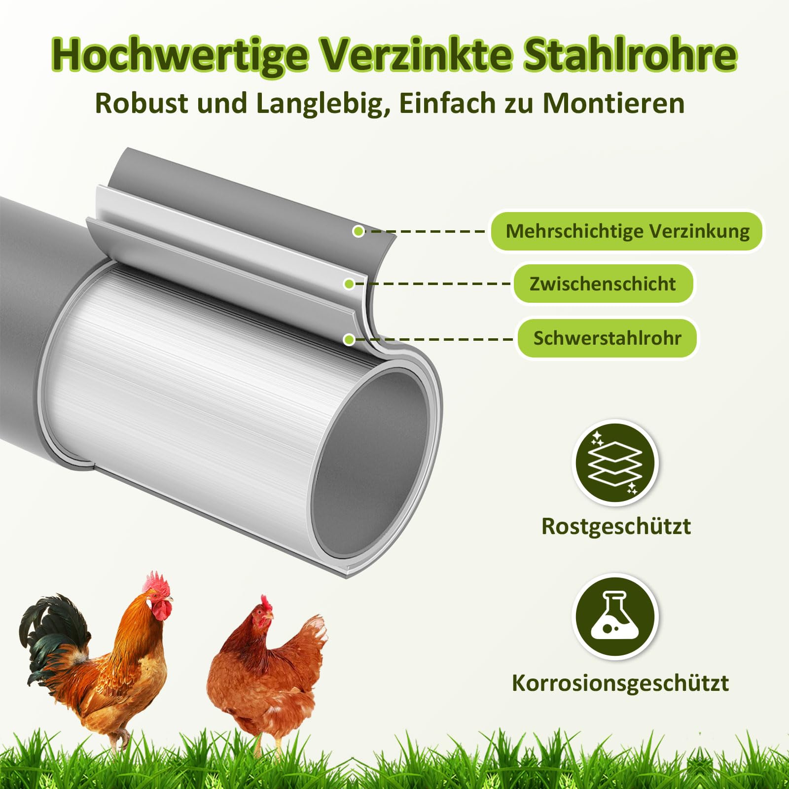 Hühnerstall Freilaufgehege,Freilaufgehege Kaninchen Verzinktem Stahl,Outdoor Hühnerhaus Spitzdach mit Schloss und Wasserdichtes PE Gewebe, für Hühner, Kleintiere & Pflanzen (3x3x2m)