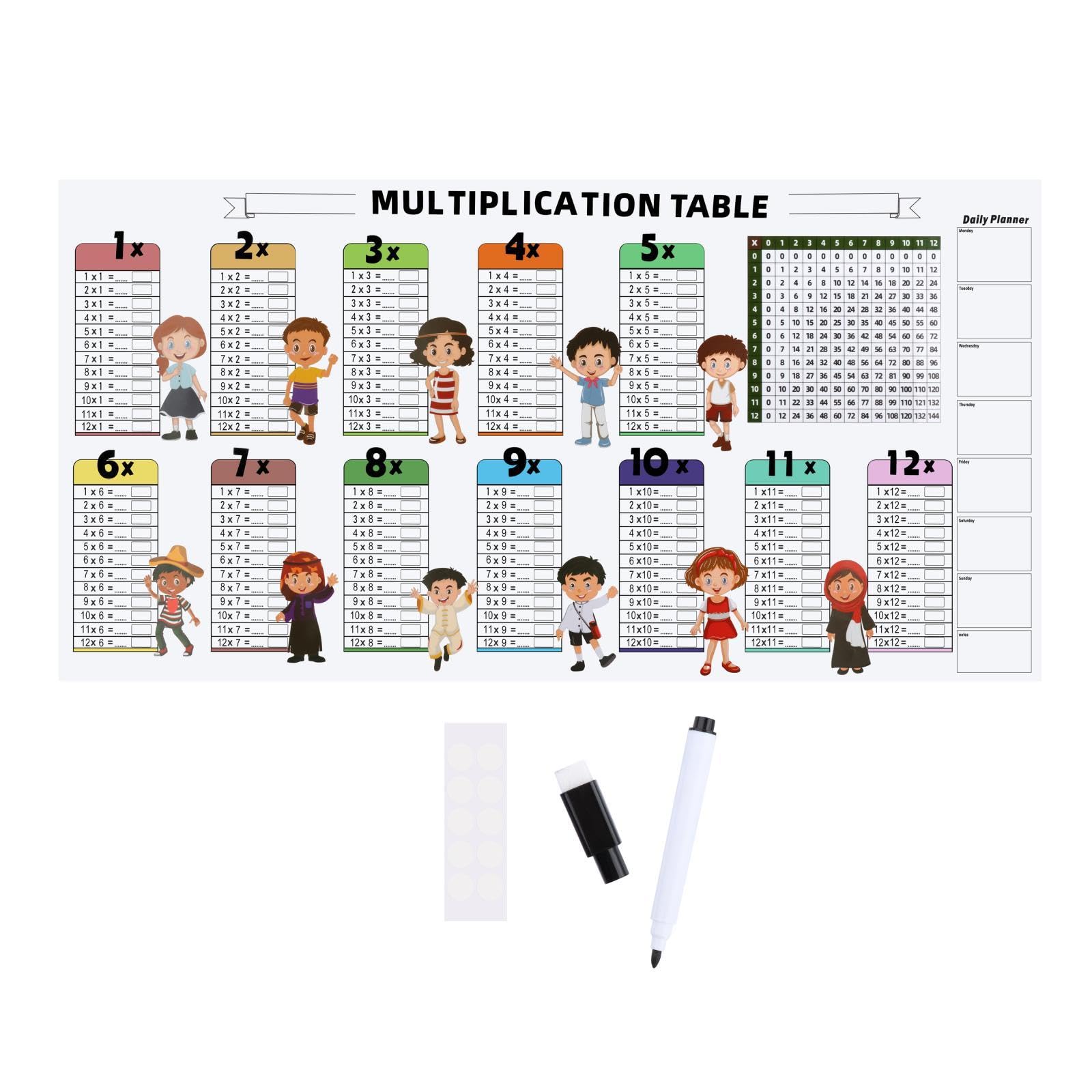 Homeschool Math Tool Buy SpriteGru Laminated Educational Math S ...