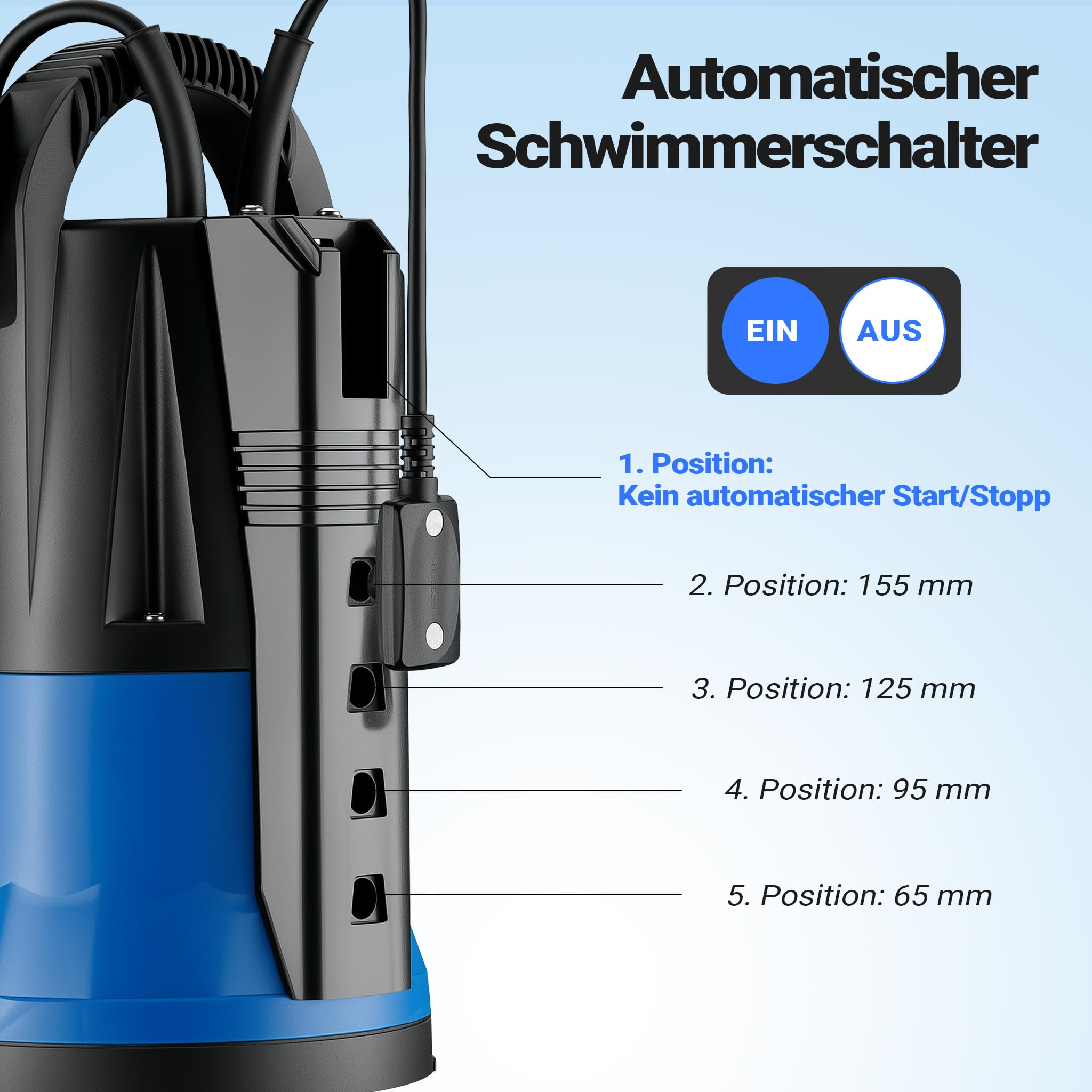 Wiltec Tauchpumpe 400 W, Schmutzwasserpumpe mit max. Fördermenge 6000 l/h, Pumpe zum Absaugen von Wasser max. Förderhöhe 7 m, Flachsaugpumpe für Keller