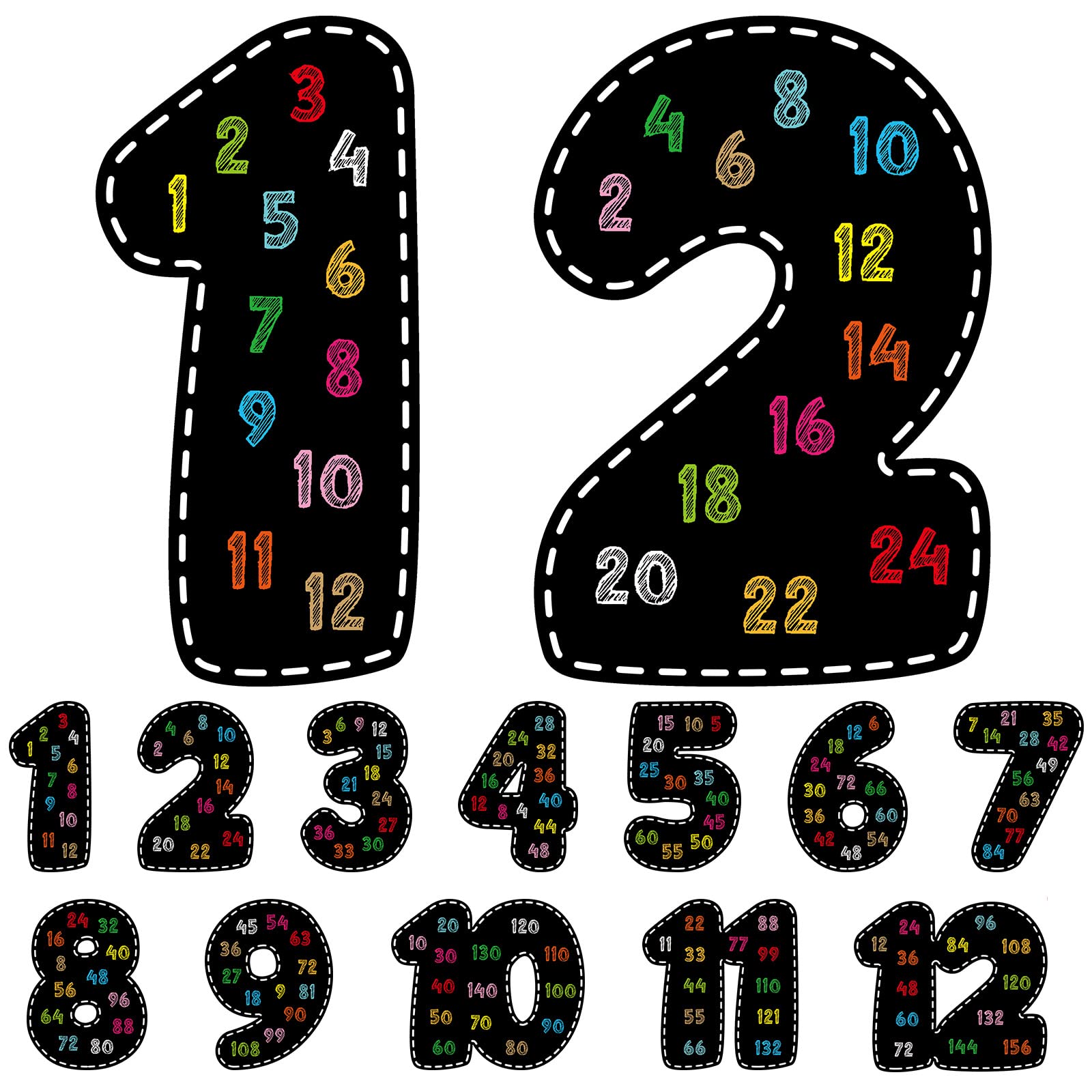 Ireer 12 Pcs Multiple Math Posters from 1 to 12 Multiplication Chart Fact Skip Counting Numbers Times Multiplication Flash Cards Poster for Kids Leaning Studying Classroom Home Decor(Black,Classic)