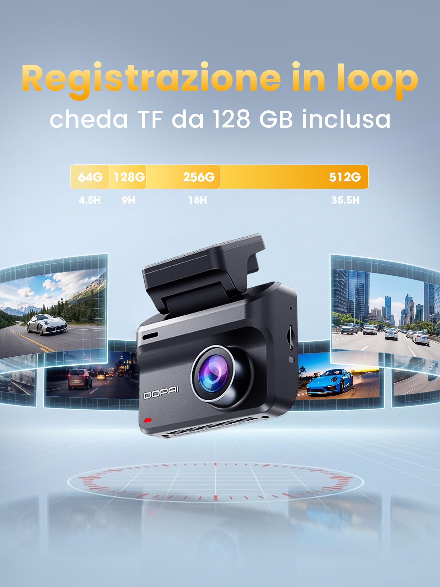 DDPAI Z50 Pro Dashcam Auto, 4K + 1080P Telecamera Auto Con Scheda Da 128 GB, Visione Notturna AI-ISP, Supporto 4G LTE, 5 GHz WiFi 6, GPS, Monitoraggio Parcheggio 48 Ore, Display IPS Da 3", Sensore G
