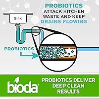 Vista 5 de Bioda Limpiador y desodorizante multiusos con enzimas probióticas Fuerza profesional Desodorizante para botes de basura, manchas y olores