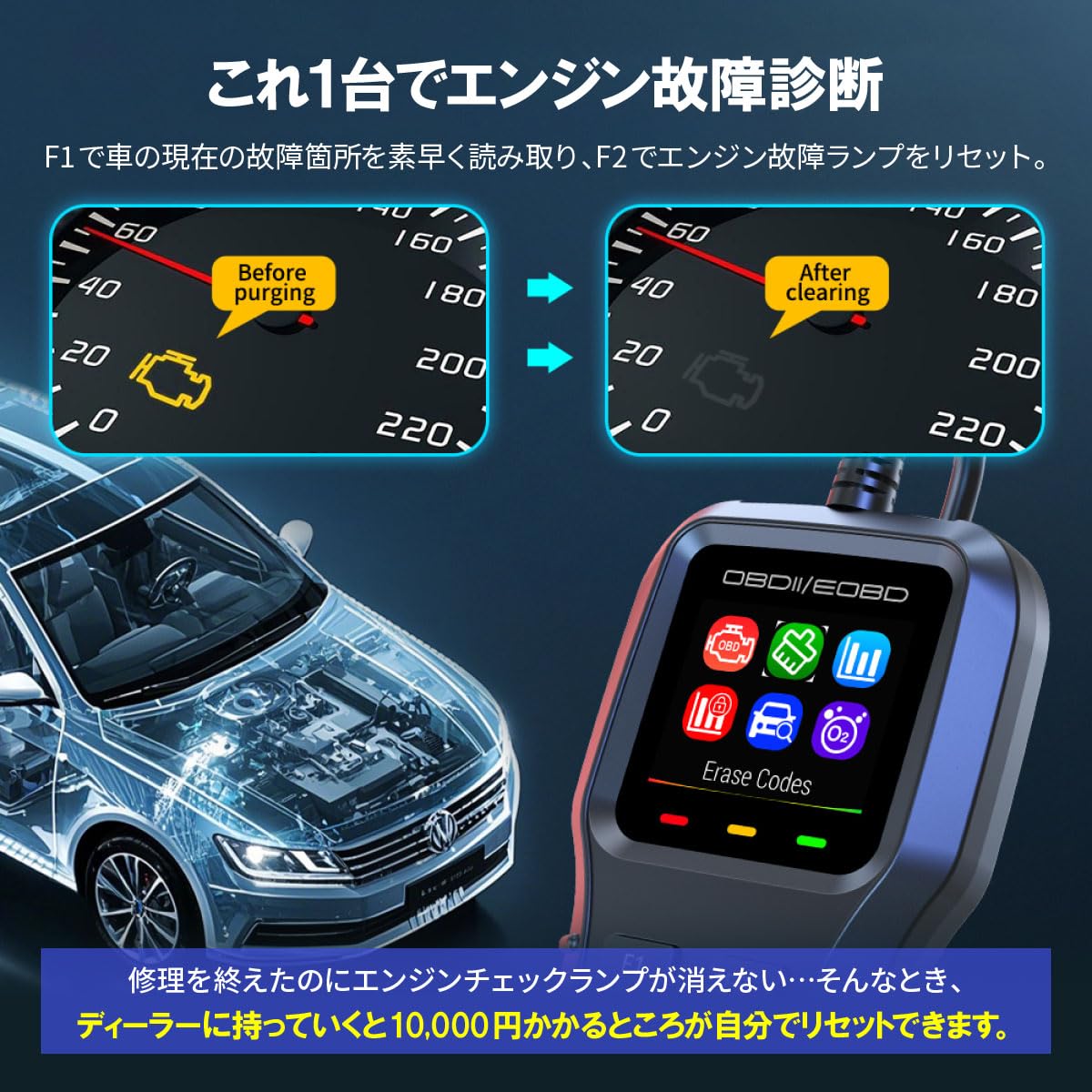 Amazon.co.jp: OBD2 OBD診断機 スキャンツール OBD2 最新式 日本語