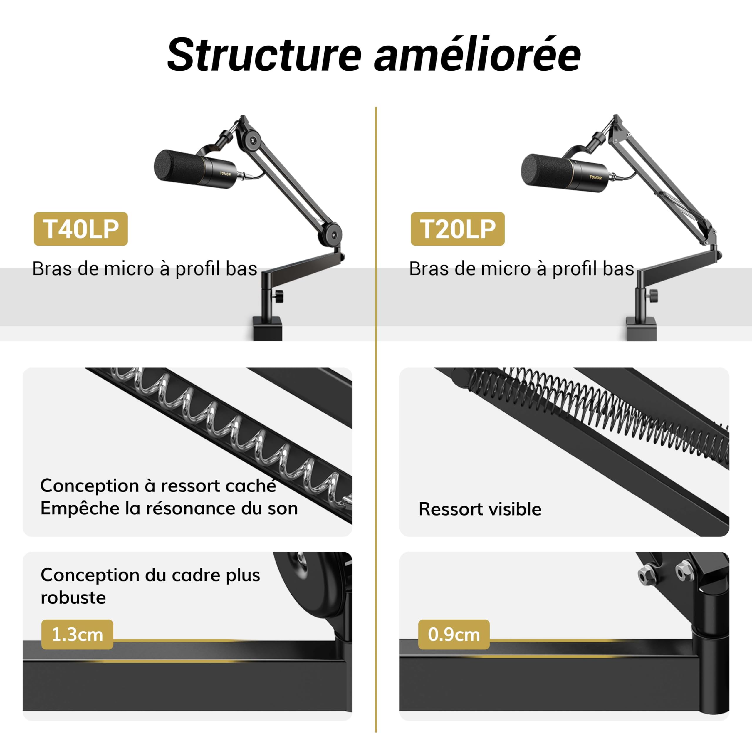 TONOR Bras de micro à Profil Bas, Support de Micro Entièrement Réglable avec Pince de Fixation, Adaptateur de Vis, Gestion des Cables, pour Streaming/Jeux/Podcasts, 37 cm +37 cm, T40LP, Noir
