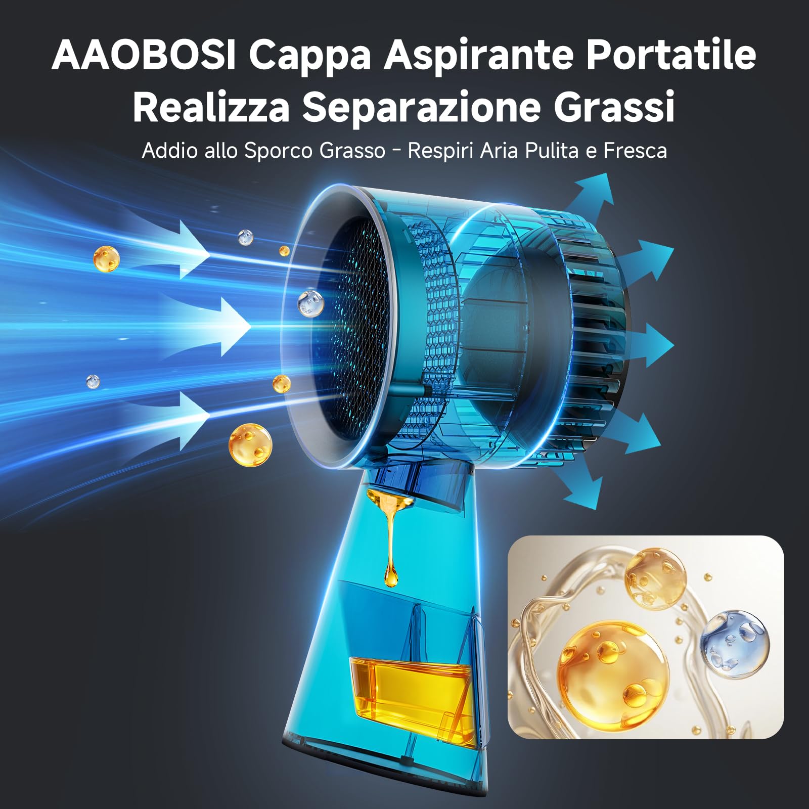 AAOBOSI Cappa Aspirante Portatil, Cappa Cucina con Ventola a 3 Velocità, con Filtro Sostituibile, Facile da Pulire, Cappa Portatile Cucina per Casa, Piccole Cucine, Camper, Barbecue Indoor, Hot Pot
