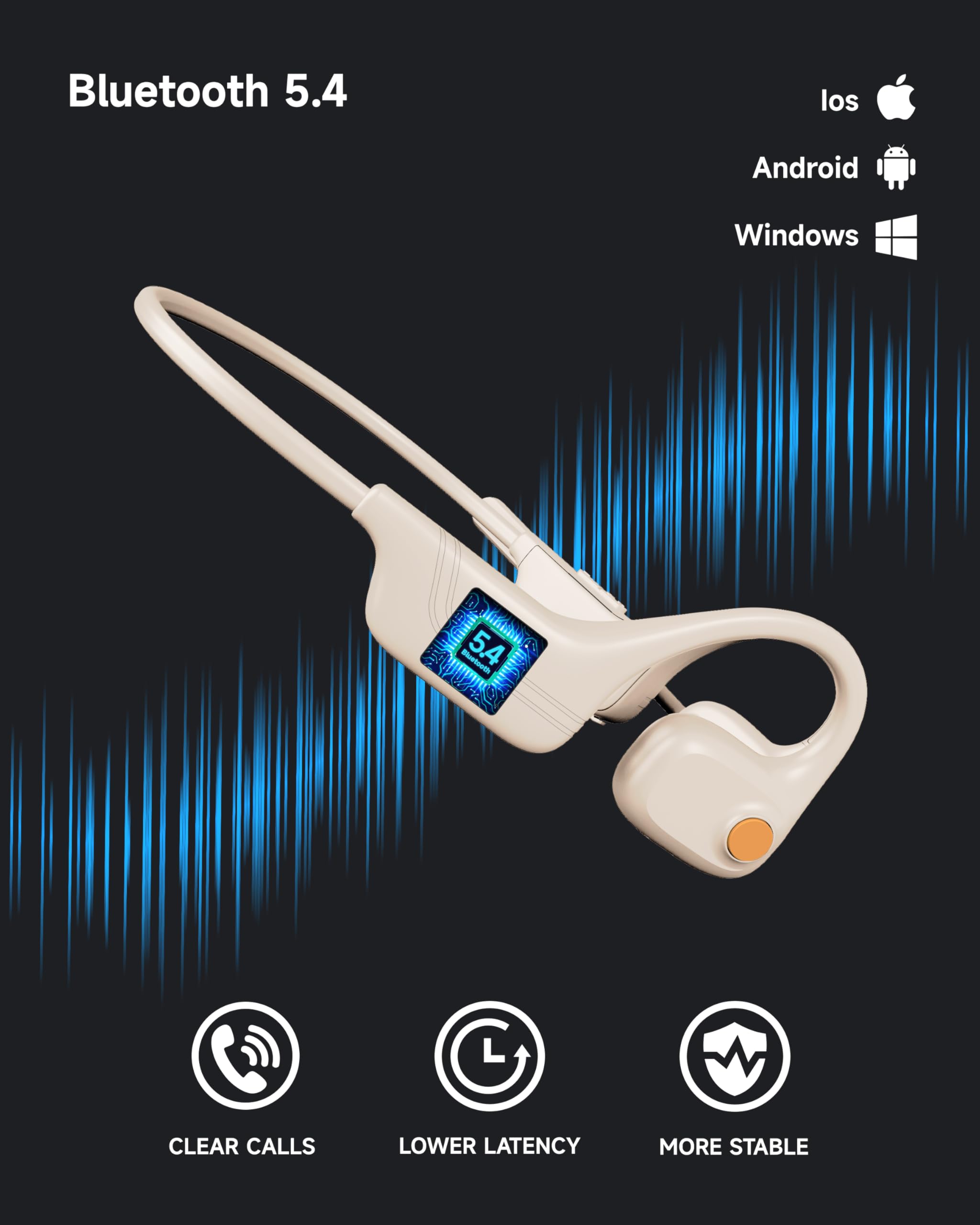 LOBKIN Open Ear Headphones with Mic Bluetooth 5.4 - Dettaglio