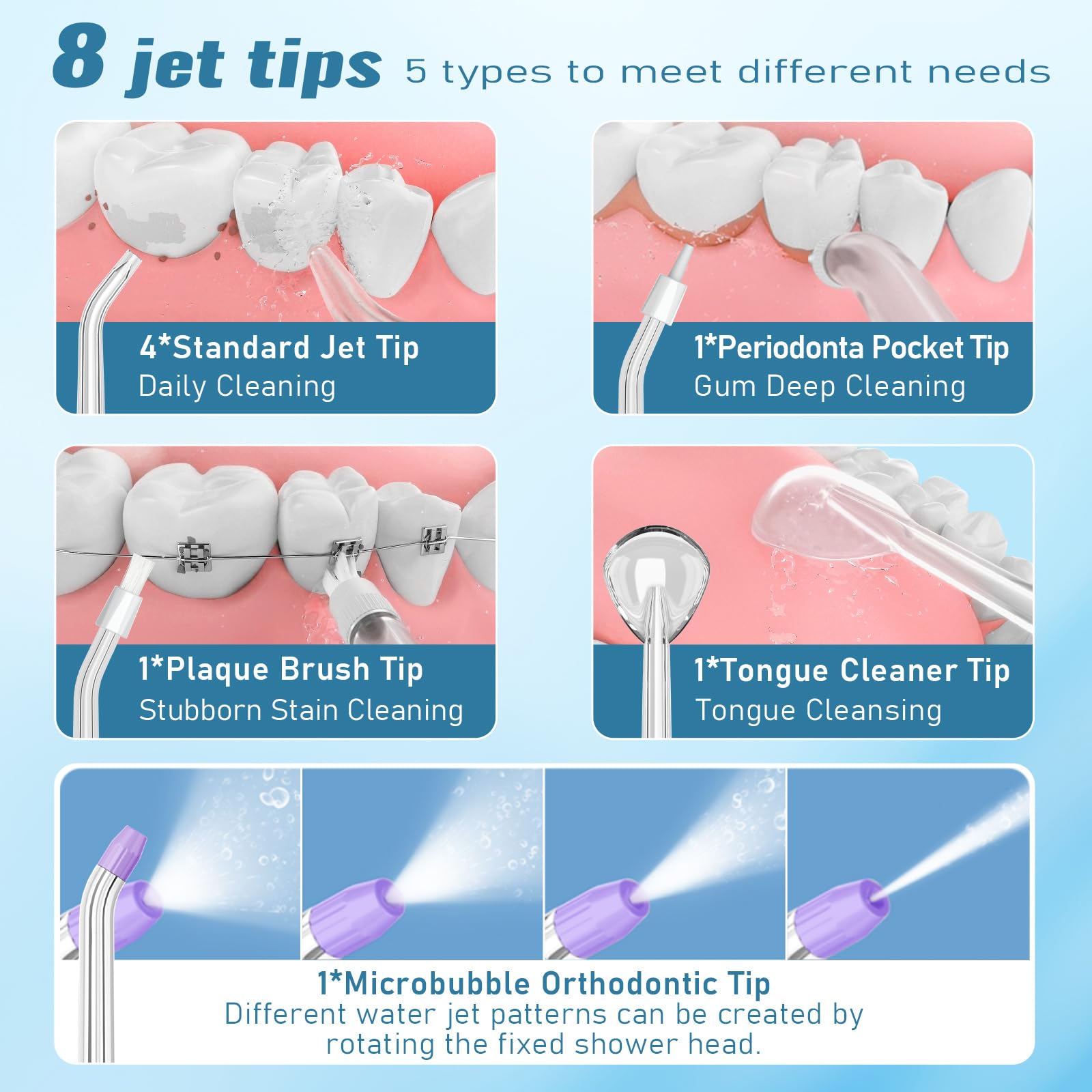 AUIEI Pick de hilo dental de agua para dientes y aparatos ortopédicos, 300 ml de hilo dental inalámbrico Power con 8 puntas de chorro, irrigador bucal 5 modos de uso, impermeable IPX7, portátil para