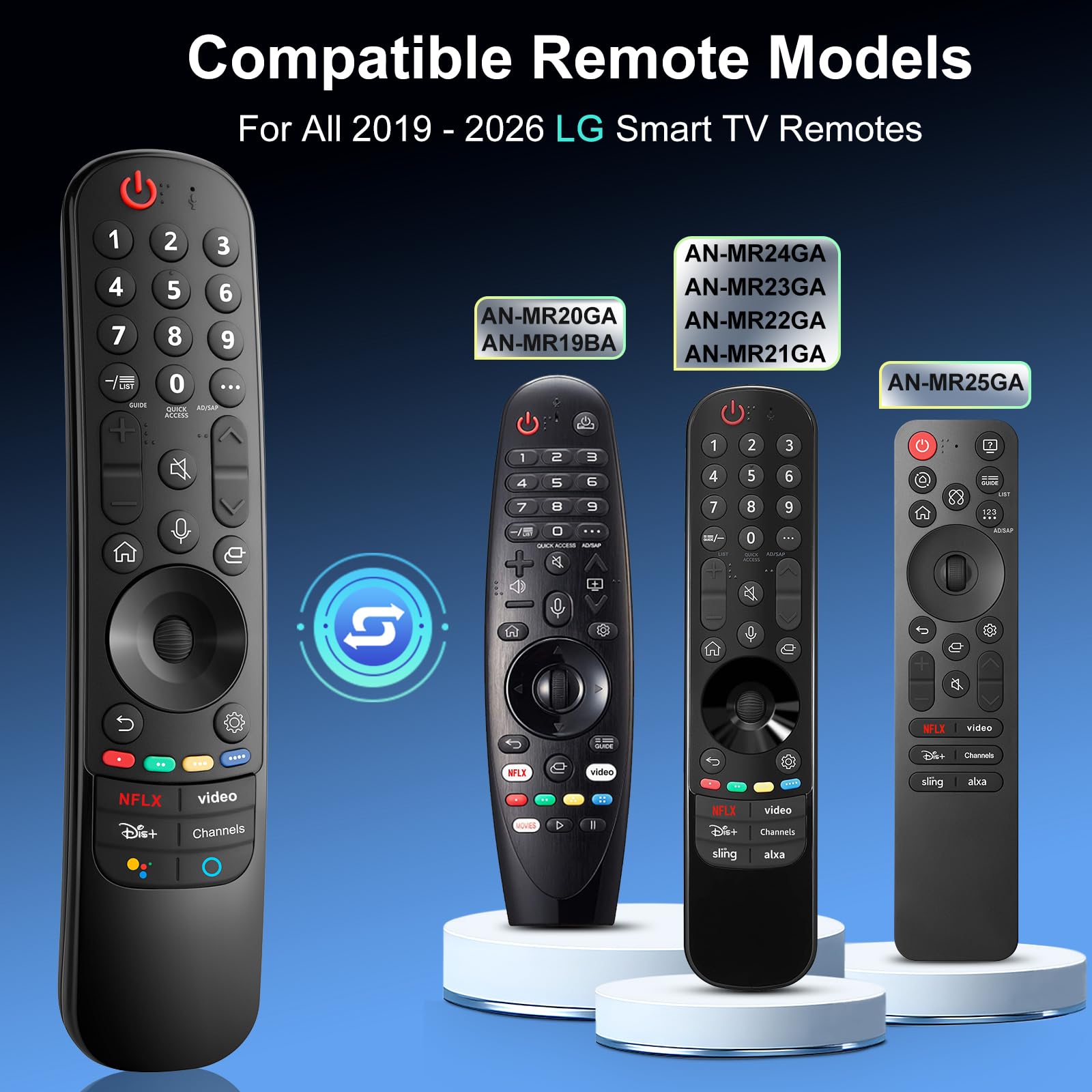 Voice Magic Remote for LG Smart TV Remote Control Replacement with Pointer — Amazon image 2