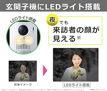 Amazon.co.jp: ワイヤレステレビドアホン 配線工事不要 LEDライト搭載 Amazon.co.jp: ワイヤレステレビドアホン 配線工事不要 LEDライト搭載