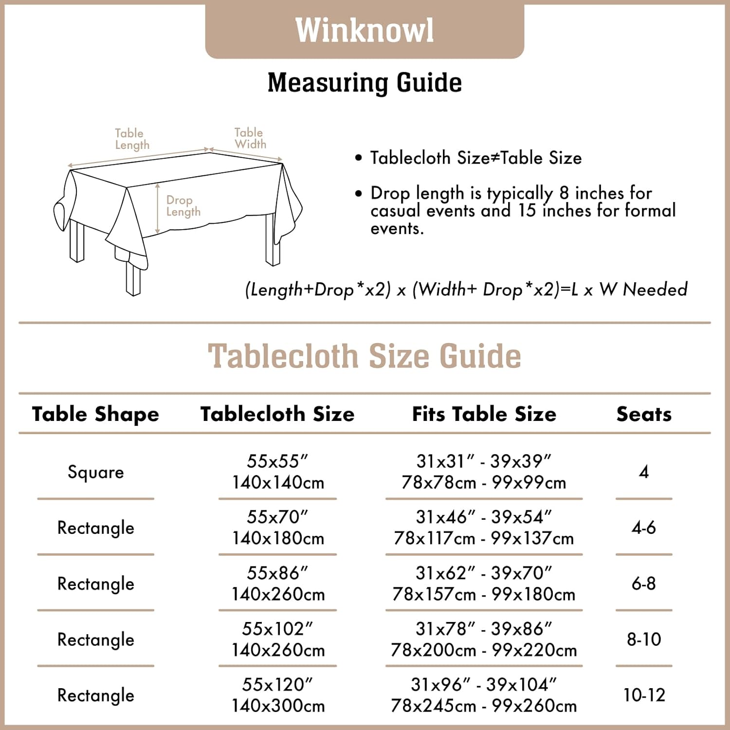 Winknowl Table Cloth Rectangle Table, Cotton Linen Waterproof Tablecloths Wrinkle Free Table Cover with Tassels for Farmhouse Kitchen Dining Tables, Green, 55x120 Inch