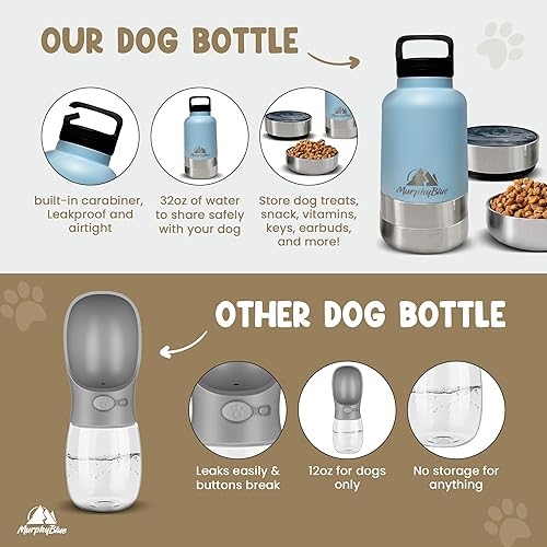 Miniatura 2 de MurphyBlue Botella de agua para perros  32 onzas de acero inoxidable aislado de capacidad, tapa con mosquetón integrado, cuencos desmontables de