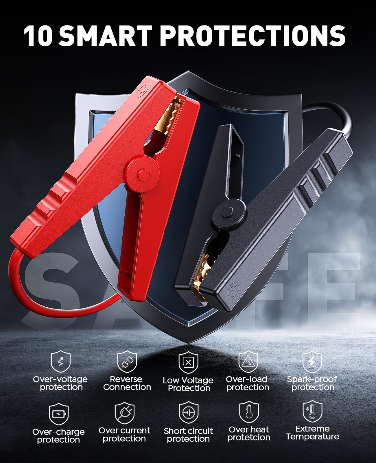 Arrancador de Baterias de Coche con Compresor de Aire, 12V 5000A Arrancador Coche Portatil con Inflador de 150 PSI, Linterna LED de Emergencia, Banco de energía de Arranque