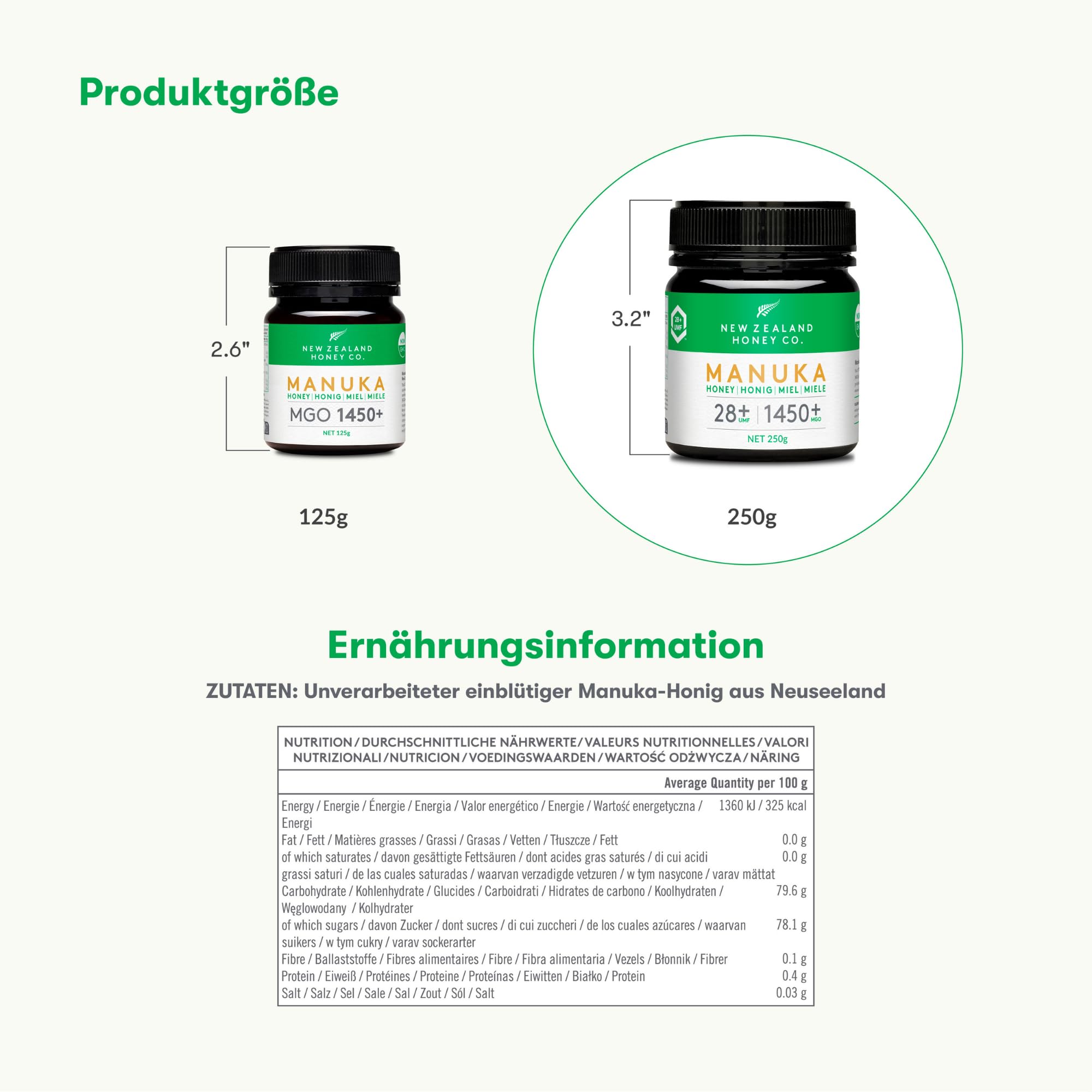 Manuka Honig MGO 1450+ UMF 28+, unabhängig laborgeprüft, roh, 250g | Seltenster höchster Grad, UMF 28+ & MGO zertifiziert, unabhängig laborgeprüft, roh & monofloral, ideal als Geschenk