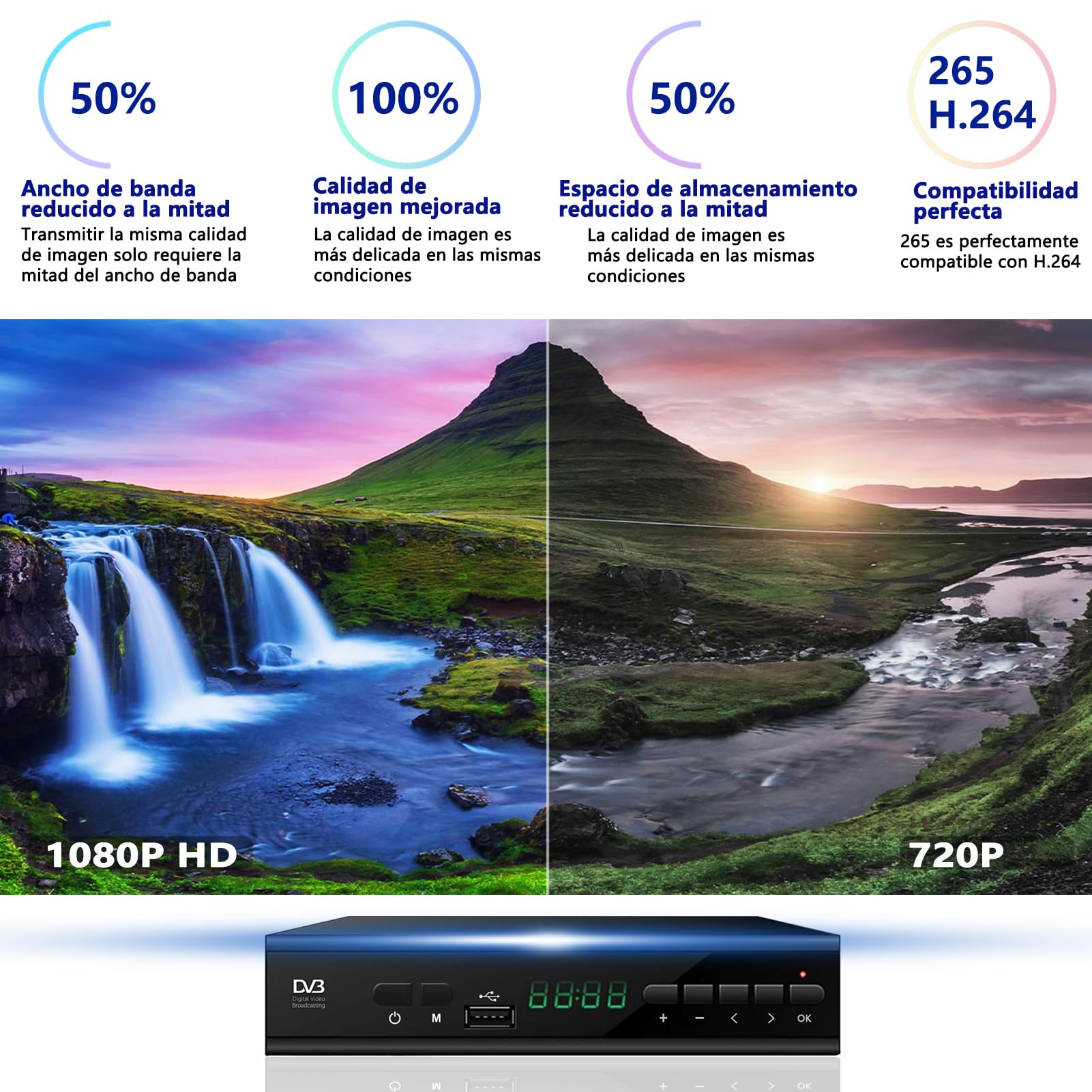 Decodificador TDT HD 2024,Sintonizador TDT HD,Receptor TDT HD,Decodificador DVB-T2,HD 1080P H265 HEVC Principal 10 bit,Soporta ETHERNET/USB WiFi/Proyector/Dolby/PVR/Funciones Multimedia