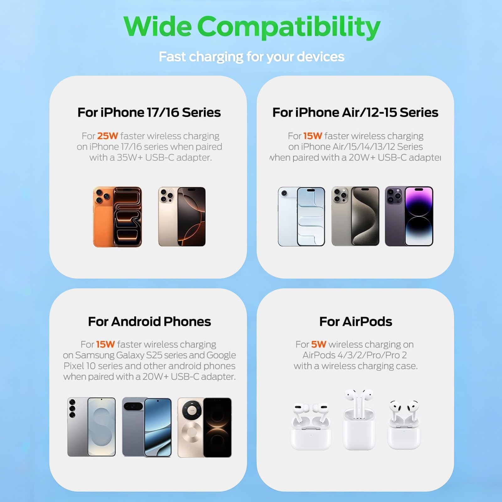 [Certificato Apple MFi] Caricatore wireless magnetico per iPhone 17 16 ricarica rapida, 25 W Fast Apple MagSafe caricabatterie wireless per iPhone 17/Air/17 Pro Max/16Pro/15/14/13/12/AirPods 3/2/Pro