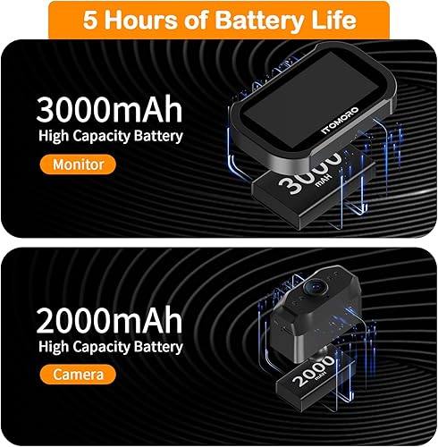 Miniatura 2 de Itomoro Espejo de coche para bebé, espejo de luz nocturna con control remoto USB, ajuste de brillo de varios niveles, gran angular, seguro e