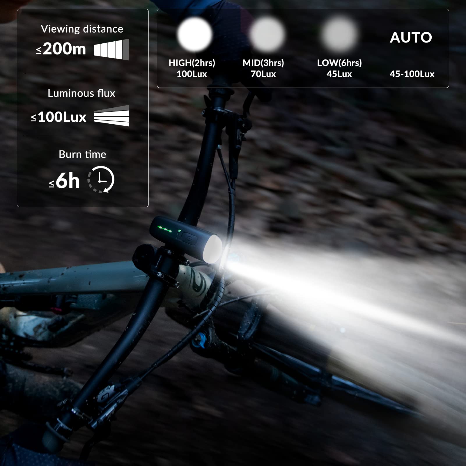 ROCKBROS Luce Anteriore Bici 400 Lumen – Ricaricabile USB-C, Impermeabile IPX6, 4 Modalità, Portata 200m