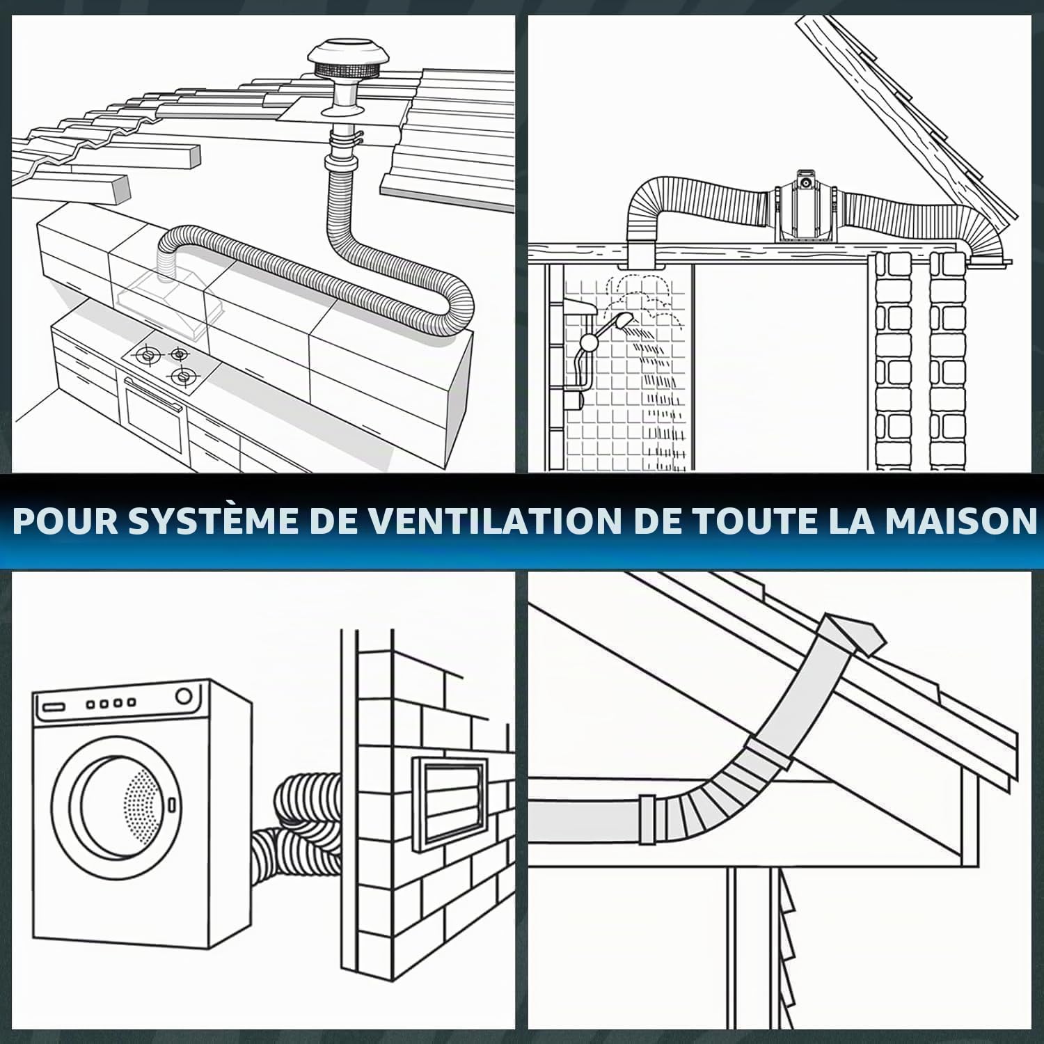 Hon&Guan Tuyau d'évacuation d'air en Aluminium - Isolant Thermique et Acoustique 105-110 mm Conduit Tube de Ventilation Flexible pour Climatisation, Aérateur, Sèche-linge, Hotte (ø 100 mm*1.2 m)