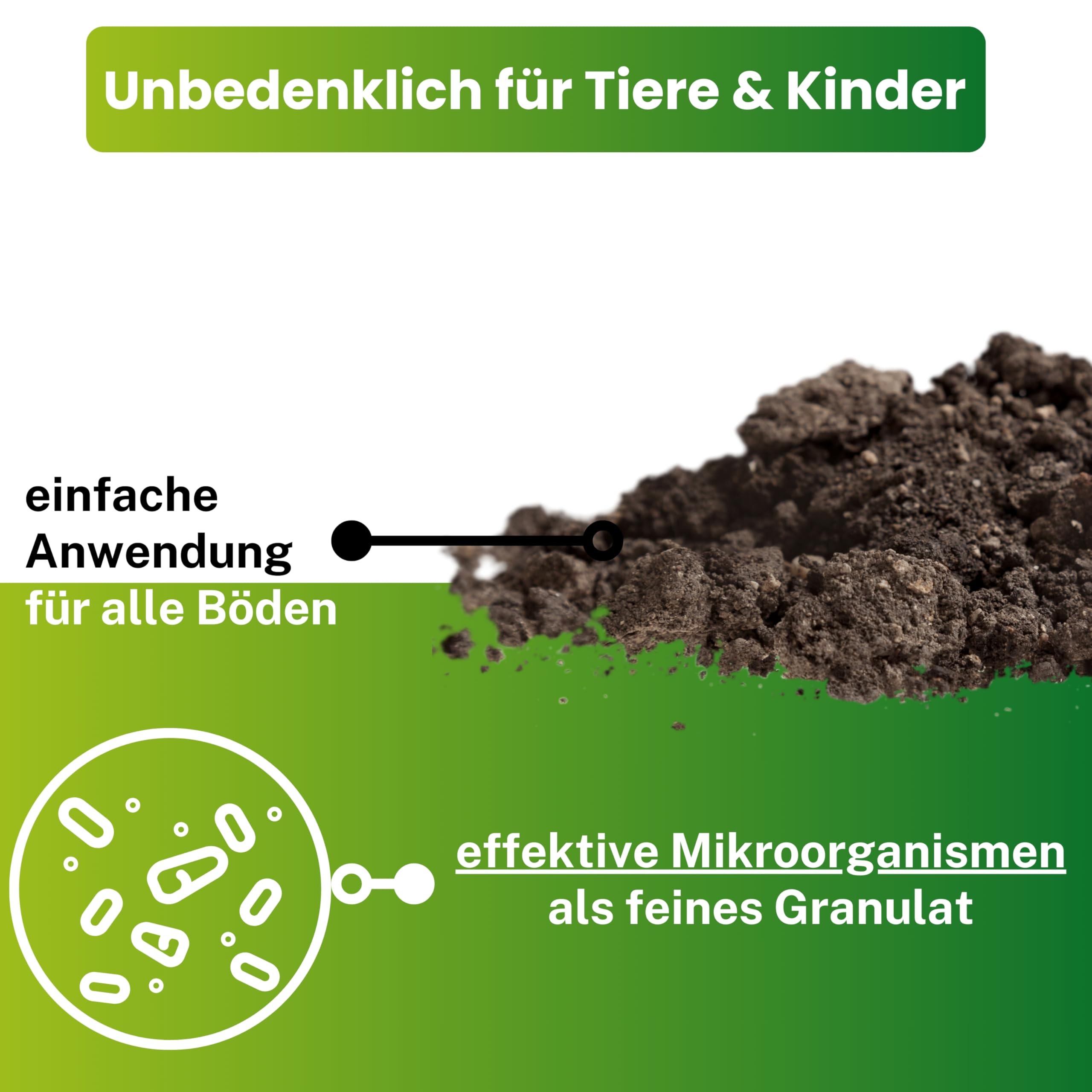 Greenyp Neutralizer - Protegge il prato dalle macchie di urina di cane I Neutralizza l'urina grazie a microrganismi efficaci I 100% attivo organico per il terreno del prato I Tanica con 2x 12g per