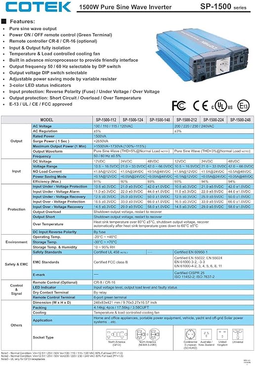 SP-1500-112 Pure Sine Wave Inverter with Dual GFCI 12VDC 120VAC 1500W (SP-1500-112)