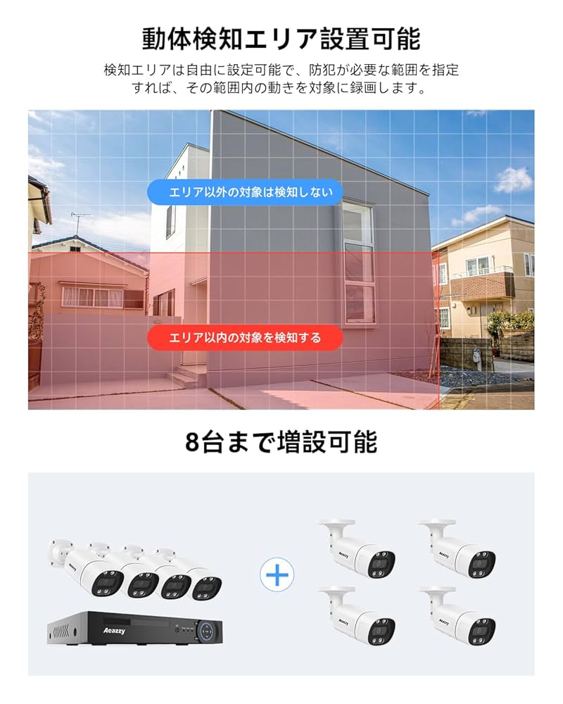 Aeazzy 防犯カメラ 4台セット 3TBストレージ　さくら Amazon.co.jp: 【4K/800万画素・360° 追尾機能搭載・3TB HDD内蔵
