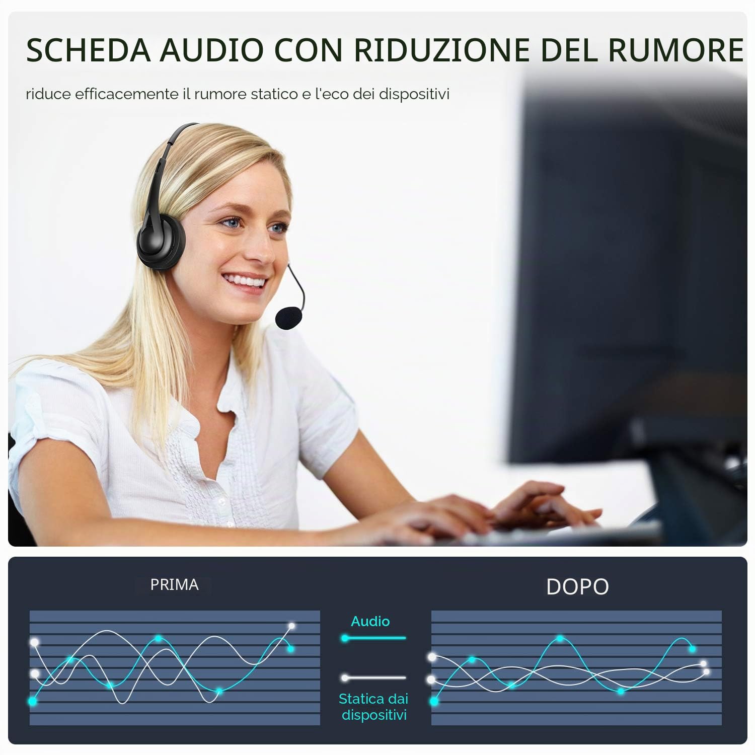 Newaner Cuffie per PC, con USB da 3,5 mm e microfono flessibile, per un suono leggero, ideale per Skype, Voip, Teamspeak, Mac, PC, smartphone e tablet