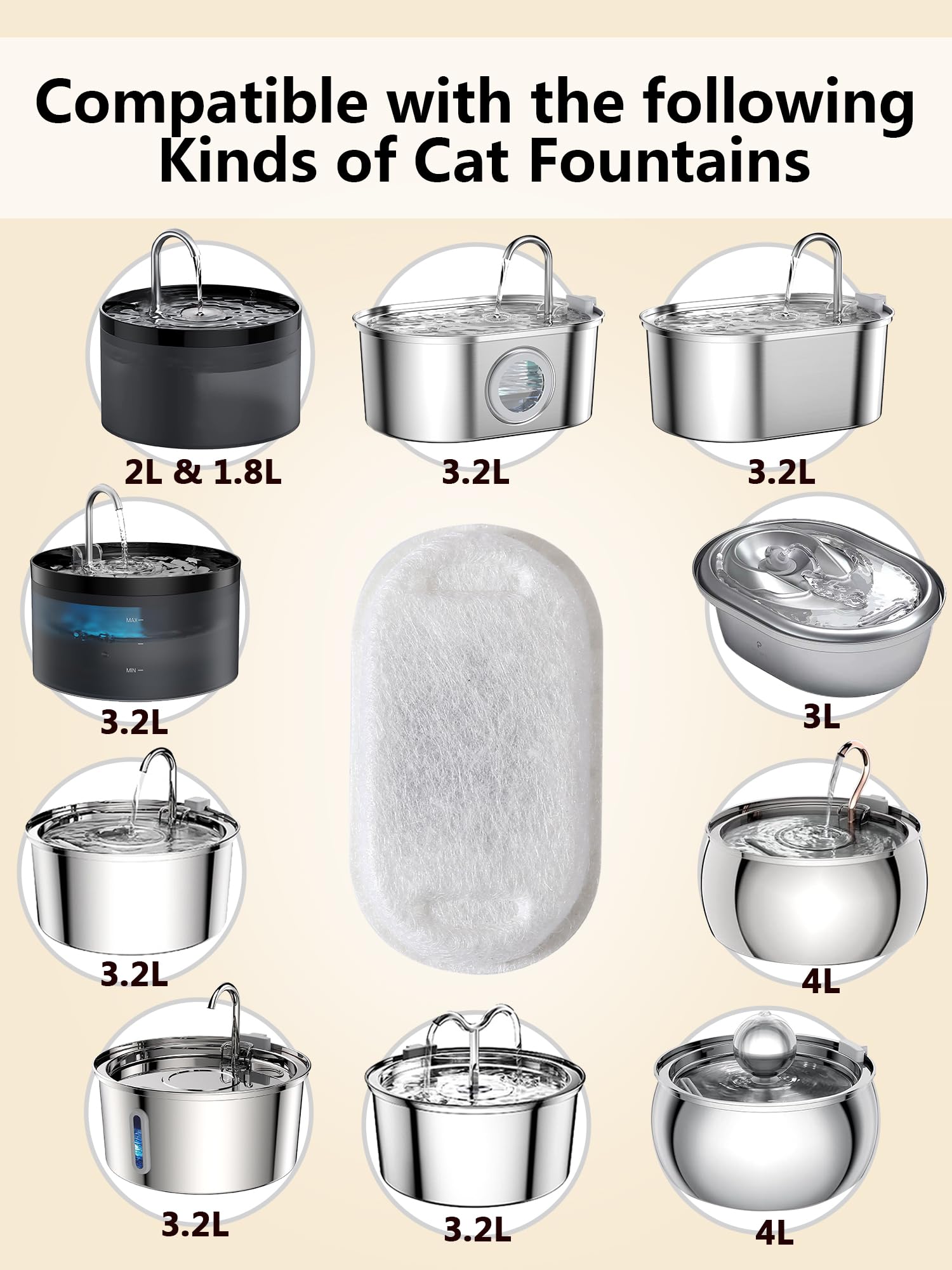 PewinGo 8 Filtris Originali Fontanella per Gatti, Filtri Fontanella Gatti, Filtri Fontanella Gatto, Distributore Acqua Gatti Filtro,4 Pezzi Tripla Filtrazione Filtros & 4 Pezzi Spugnas