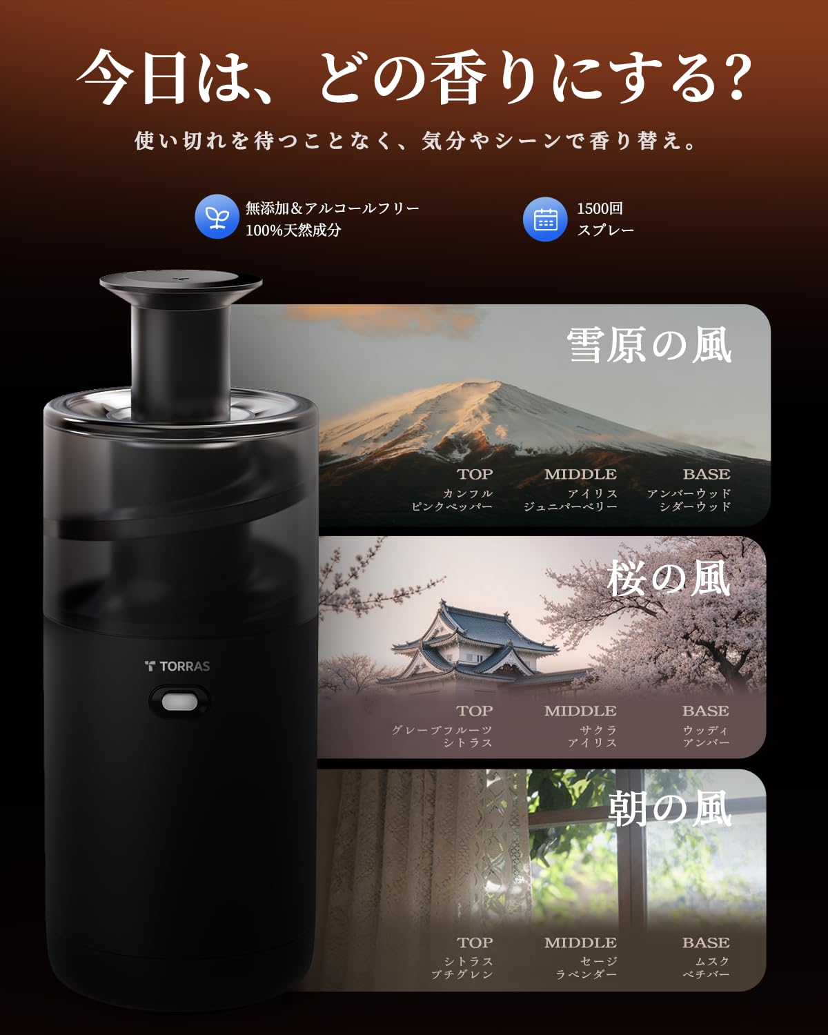 Amazon.co.jp: 【2026新登場】TORRAS 車 ディフューザー ムスク系