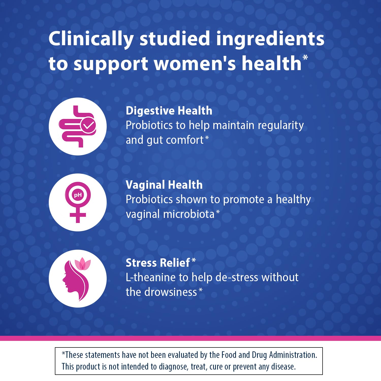 Florastor Her Digest and De-Stress Women's Probiotic and Stress Relief Supplement, Probiotics for Digestive Health, Vaginal Probiotics, and L-Theanine for Mind and Body Wellness, 30 Capsules