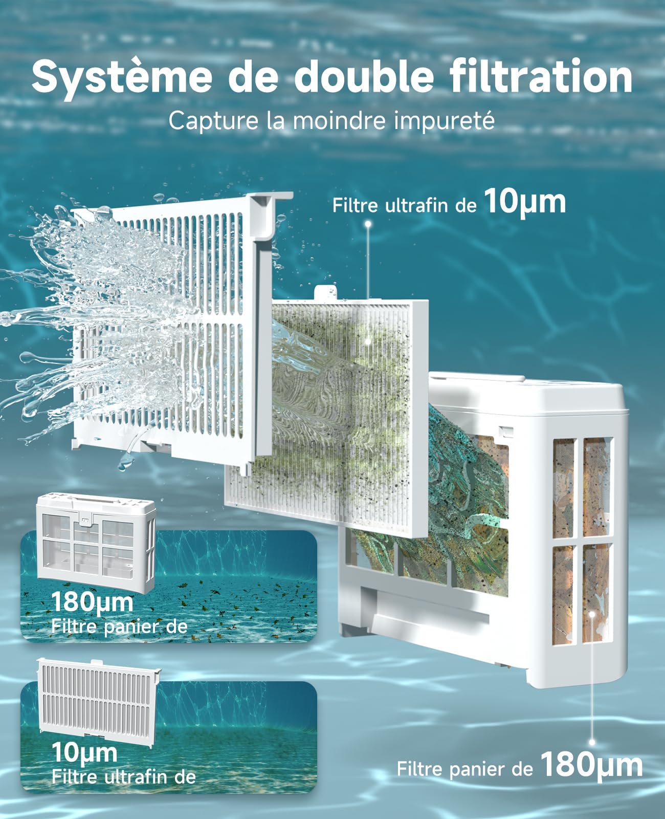 WYBOT C2 – Robot Piscine sans Fil, 3 Moteurs, Double Filtration, Nettoyage Fond, Parois Et Ligne d'eau, Autonomie 180 Min, pour Piscines Enterrées Max 150㎡, App Incluse(Vert Charbon-Gris)