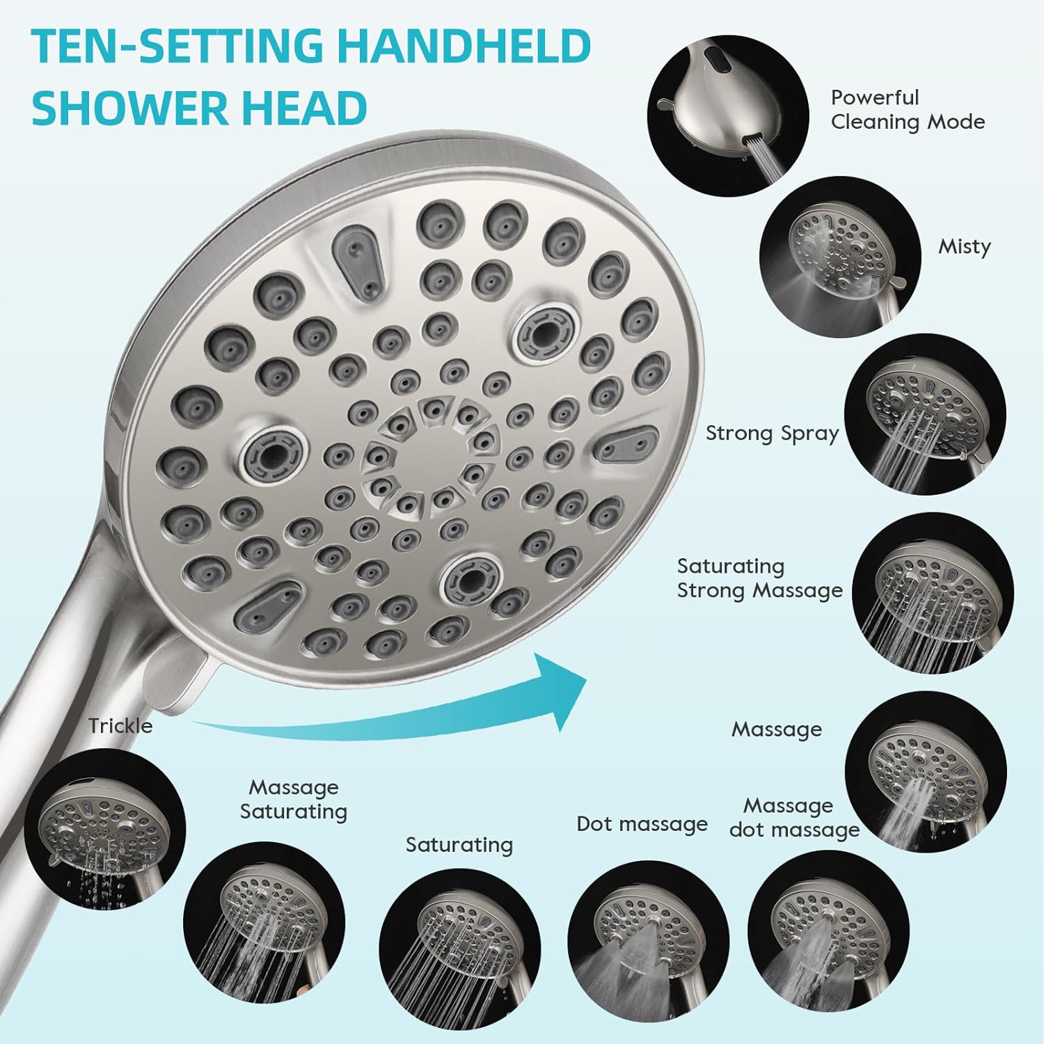 Gappo Shower System with Tub Spout Bathroom, 10 Inch Rain Shower Head and 10-Function Handheld Shower Head, Bathtub Wall Mounted Shower Faucet Set with High Pressure, Brushed Nickel
