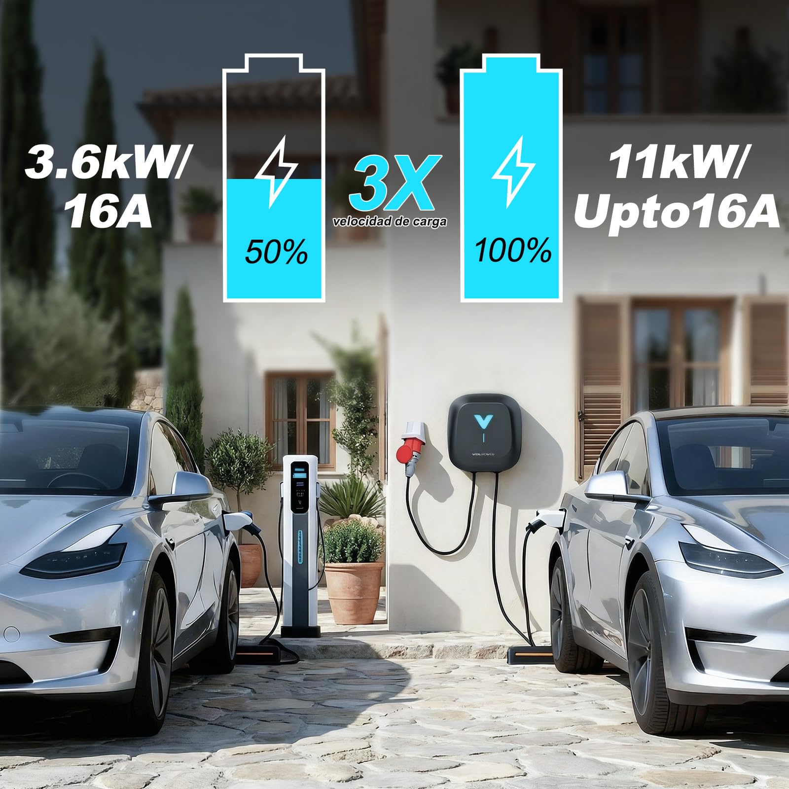 Wallbox 11kW mit APP, Typ 2 Ladekabel, 3-Phasen EV-Ladegerät, 400V 6–16A, 6m Kabel mit Kabelhalter, RCD Typ B & IP67, Ladestation mit WLAN & Bluetooth, für Zuhause für BEV PHEV