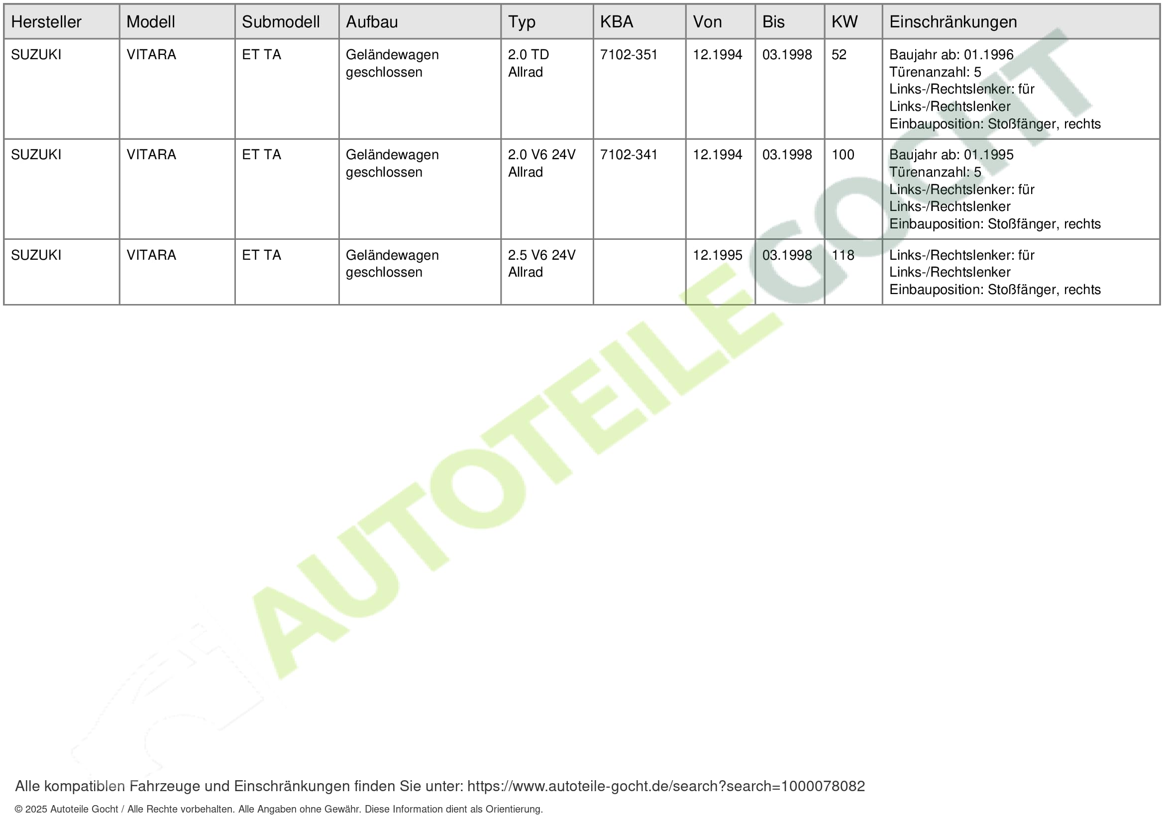 Valeo Feu de Signalisation 84536 pour Suzuki Vitara (1995-1998)
